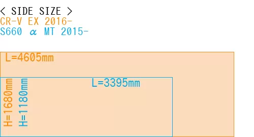 #CR-V EX 2016- + S660 α MT 2015-